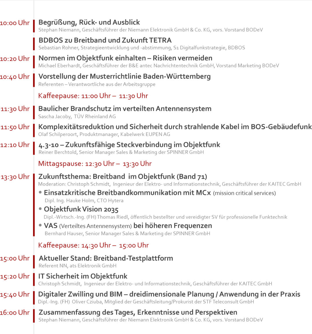 WETTEBORN electronic GmbH Hagenstraße 50 c 39356 Hörsingen Telefon: 0390 55393 E-Mail: service@wetteborn.de Web: www.wetteborn.de